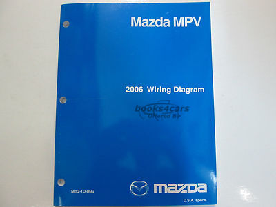 view cover of 
