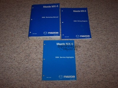 view cover of 