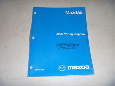 view cover of 