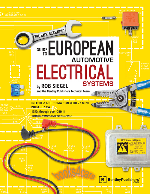 view cover of 
