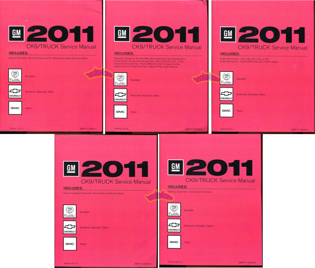 view cover of 